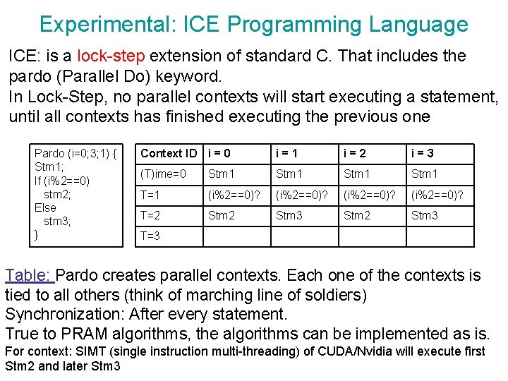 Experimental: ICE Programming Language ICE: is a lock-step extension of standard C. That includes