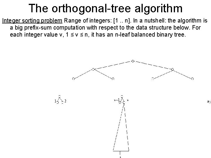 The orthogonal-tree algorithm Integer sorting problem Range of integers: [1. . n]. In a