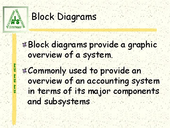 Block Diagrams Block diagrams provide a graphic overview of a system. Acct 316 Commonly