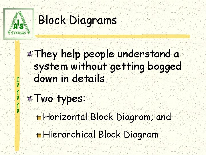 Block Diagrams Acct 316 They help people understand a system without getting bogged down