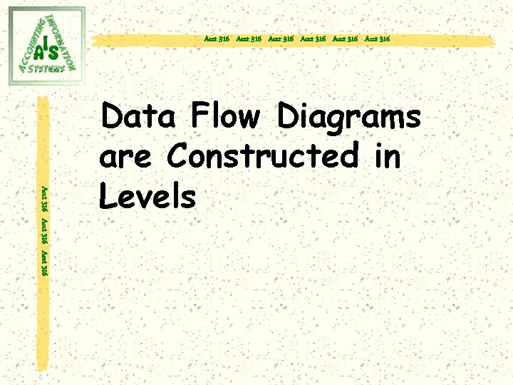 Acct 316 Acct 316 Acct 316 Data Flow Diagrams are Constructed in Levels 