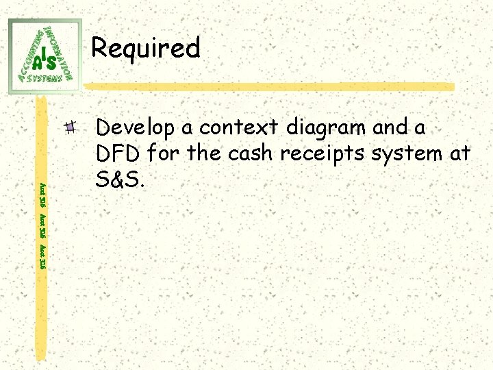 Required Acct 316 Develop a context diagram and a DFD for the cash receipts