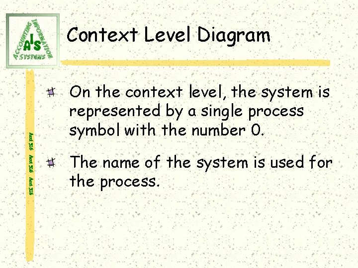 Context Level Diagram Acct 316 On the context level, the system is represented by