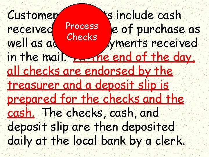 Customer payments include cash Process received at the time of purchase as Checks well