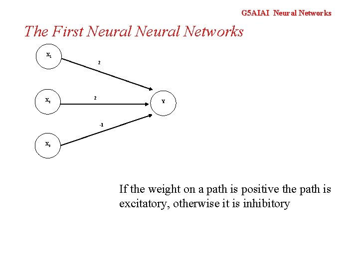 G 5 AIAI Neural Networks The First Neural Networks X 1 2 X 2