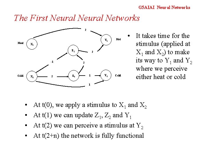 G 5 AIAI Neural Networks The First Neural Networks 2 Heat Y 1 Hot
