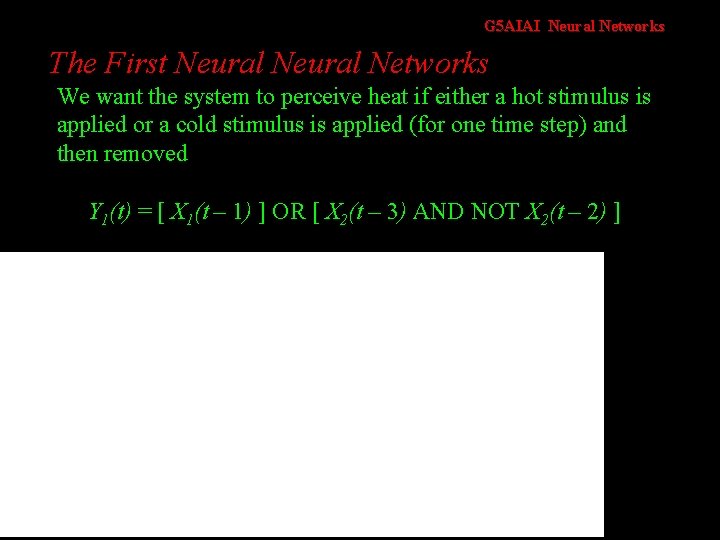 G 5 AIAI Neural Networks The First Neural Networks We want the system to