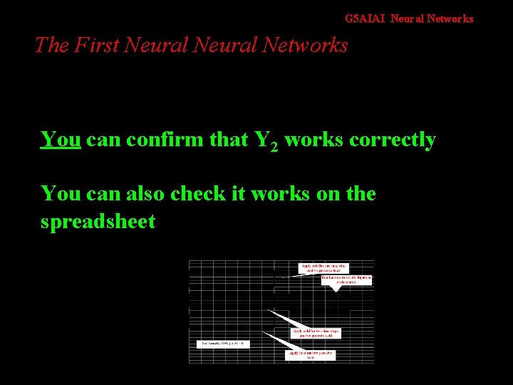 G 5 AIAI Neural Networks The First Neural Networks You can confirm that Y