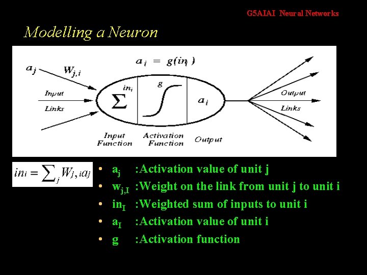G 5 AIAI Neural Networks Modelling a Neuron • • • aj wj, I