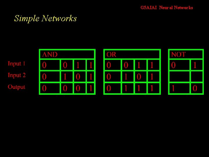 G 5 AIAI Neural Networks Simple Networks 