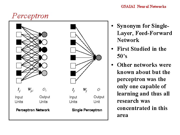 G 5 AIAI Neural Networks Perceptron • Synonym for Single. Layer, Feed-Forward Network •