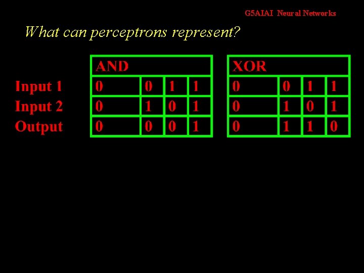 G 5 AIAI Neural Networks What can perceptrons represent? 