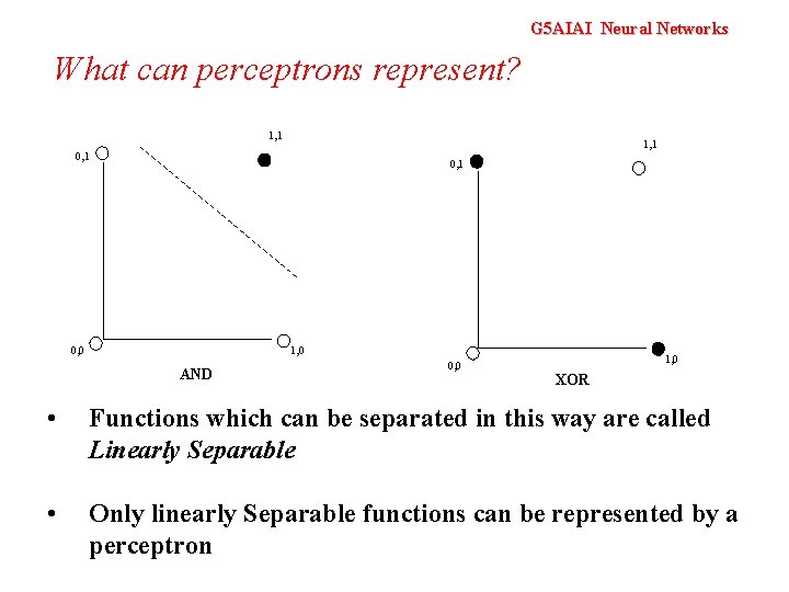 G 5 AIAI Neural Networks What can perceptrons represent? 1, 1 0, 0 1,