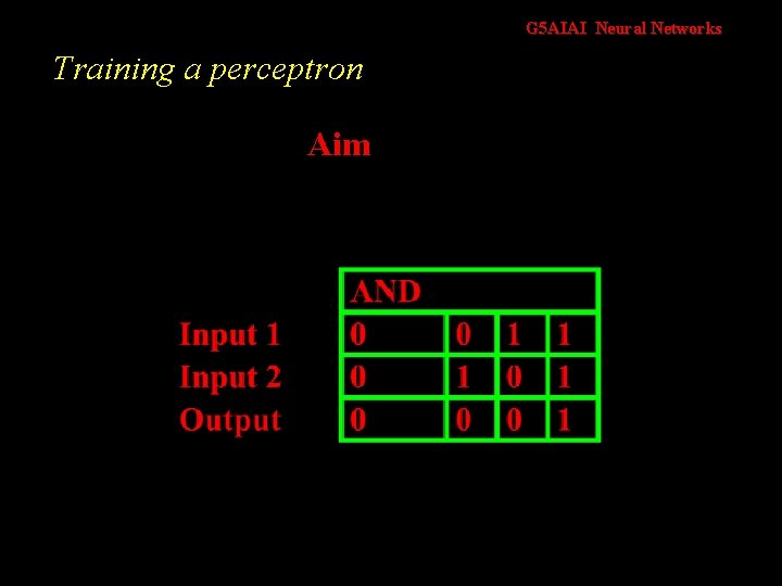 G 5 AIAI Neural Networks Training a perceptron Aim 