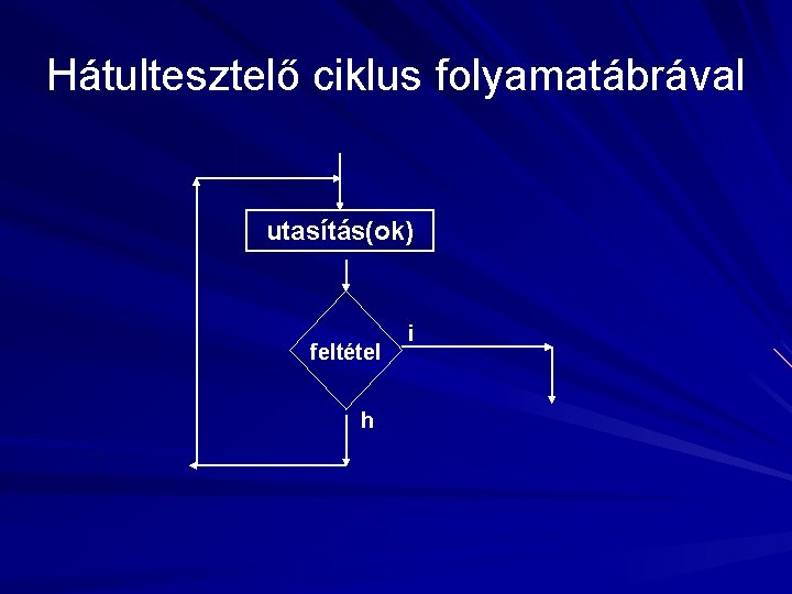 Hátultesztelő ciklus folyamatábrával utasítás(ok) feltétel h i 