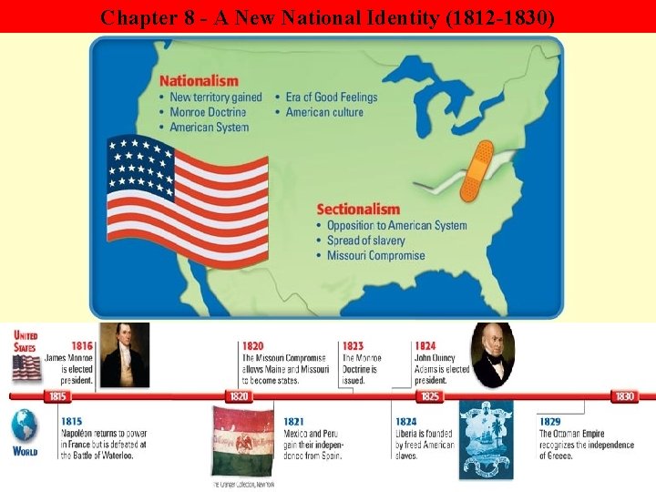 Chapter 8 - A New National Identity (1812 -1830) 