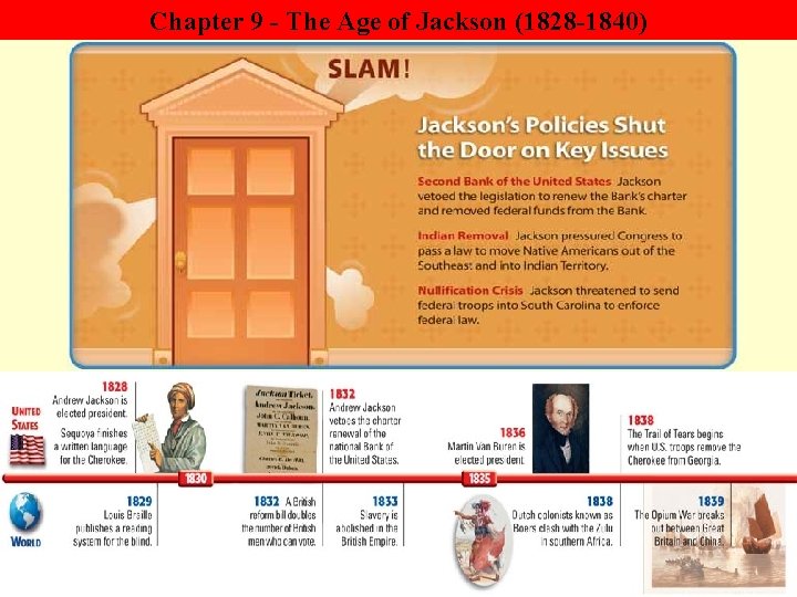 Chapter 9 - The Age of Jackson (1828 -1840) 