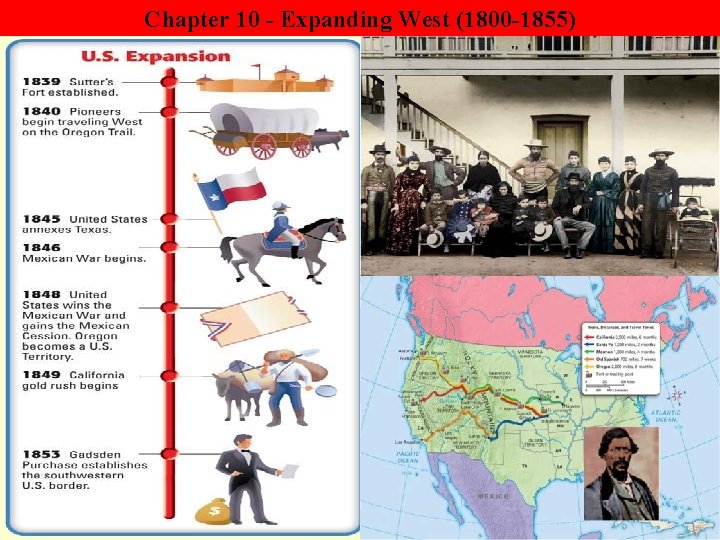 Chapter 10 - Expanding West (1800 -1855) 