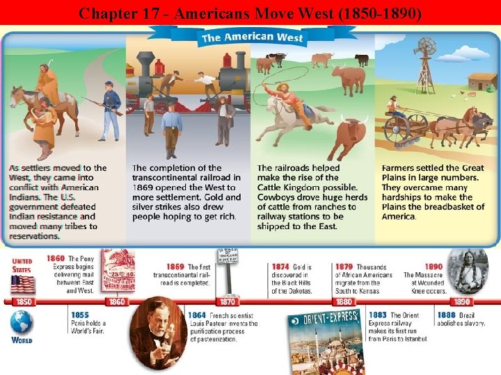 Chapter 17 - Americans Move West (1850 -1890) 