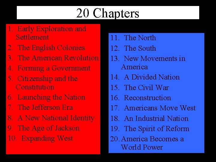 20 Chapters 1. Early Exploration and Settlement 2. The English Colonies 3. The American