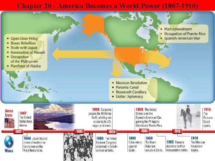 Chapter 20 - America Becomes a World Power (1867 -1910) 