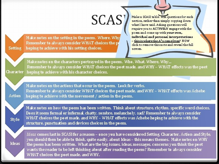 SCASI Setting Make a SCASI table. Ask questions for each section, rather than simply