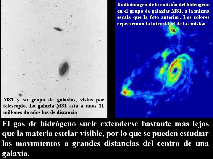 Radioimagen de la emisión del hidrógeno en el grupo de galaxias M 81, a