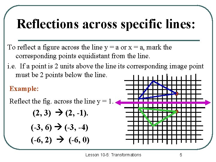 Reflections across specific lines: To reflect a figure across the line y = a