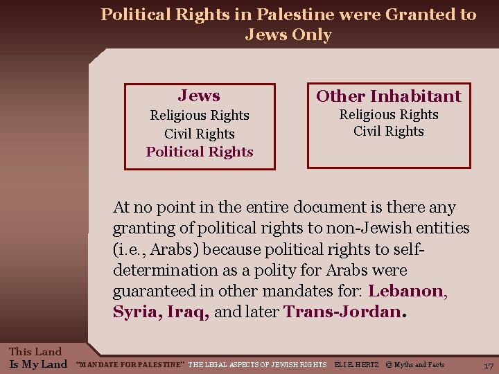 Political Rights in Palestine were Granted to Jews Only Jews Other Inhabitant Religious Rights Political Rights in Palestine were Granted to Jews Only Jews Other Inhabitant Religious Rights