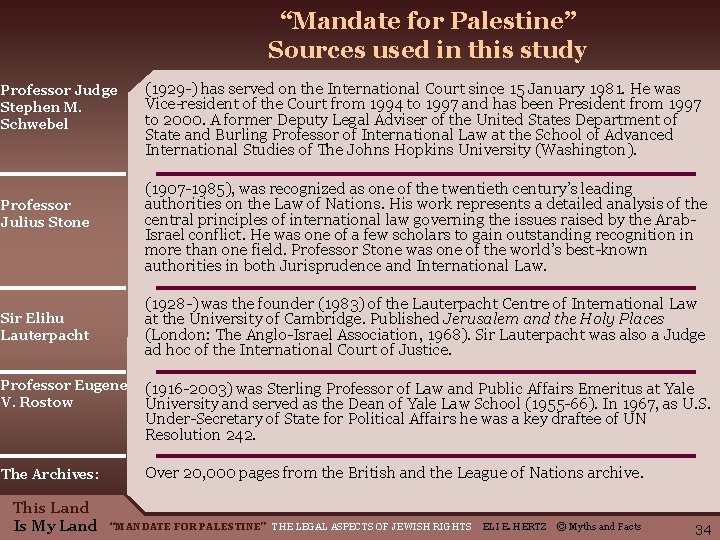 “Mandate for Palestine” Sources used in this study Professor Judge Stephen M. Schwebel (1929