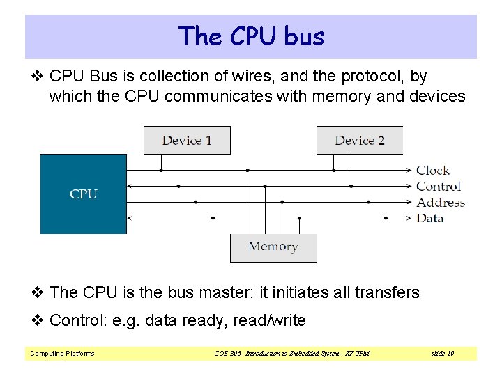 The CPU bus v CPU Bus is collection of wires, and the protocol, by