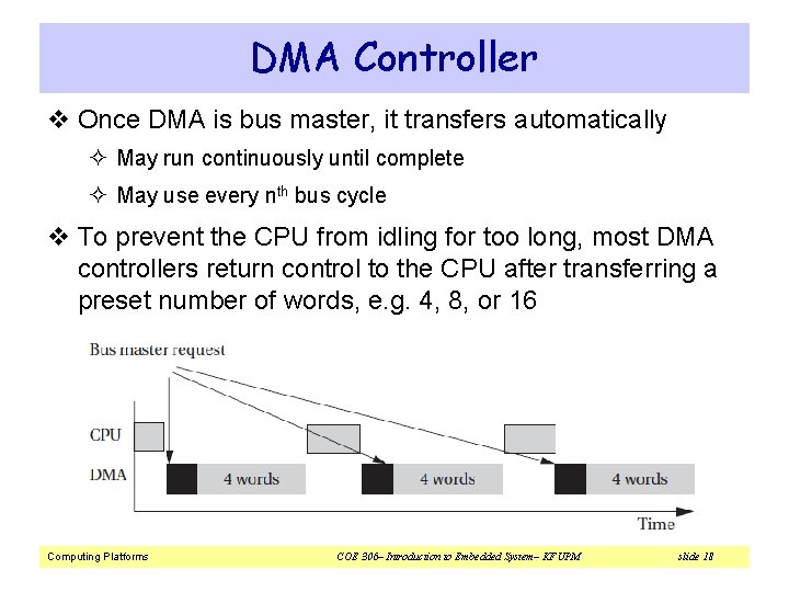 DMA Controller v Once DMA is bus master, it transfers automatically ² May run