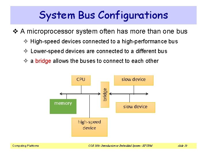 System Bus Configurations v A microprocessor system often has more than one bus ²