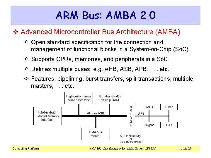 ARM Bus: AMBA 2. 0 v Advanced Microcontroller Bus Architecture (AMBA) ² Open standard