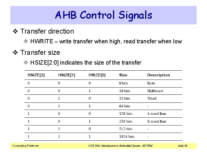 AHB Control Signals v Transfer direction ² HWRITE – write transfer when high, read