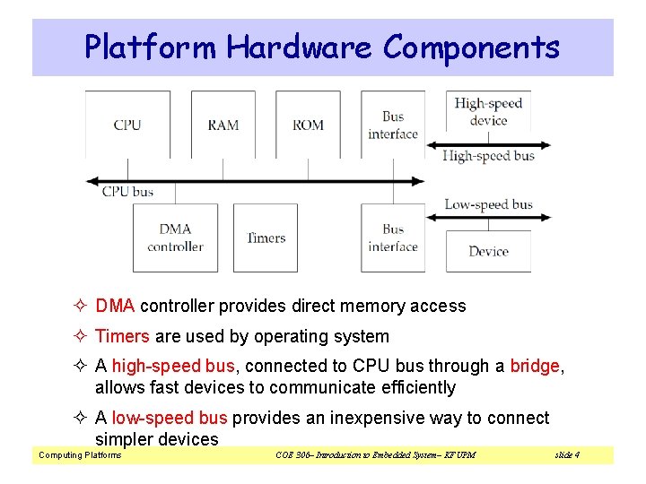 Platform Hardware Components ² DMA controller provides direct memory access ² Timers are used