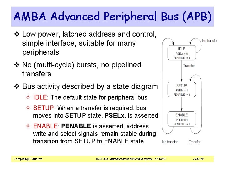 AMBA Advanced Peripheral Bus (APB) v Low power, latched address and control, simple interface,