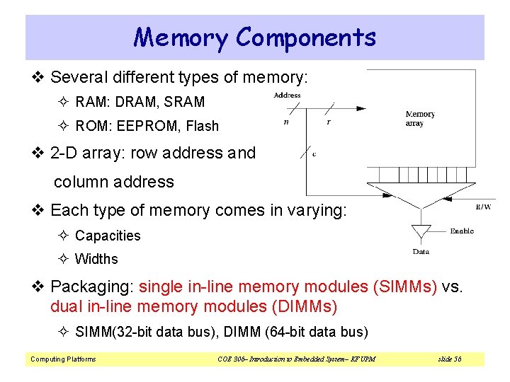 Memory Components v Several different types of memory: ² RAM: DRAM, SRAM ² ROM: