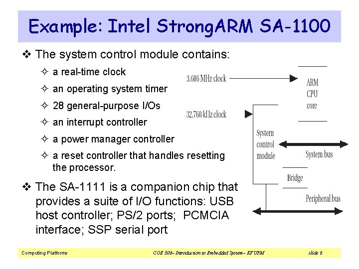 Example: Intel Strong. ARM SA-1100 v The system control module contains: ² a real-time Example: Intel Strong. ARM SA-1100 v The system control module contains: ² a real-time