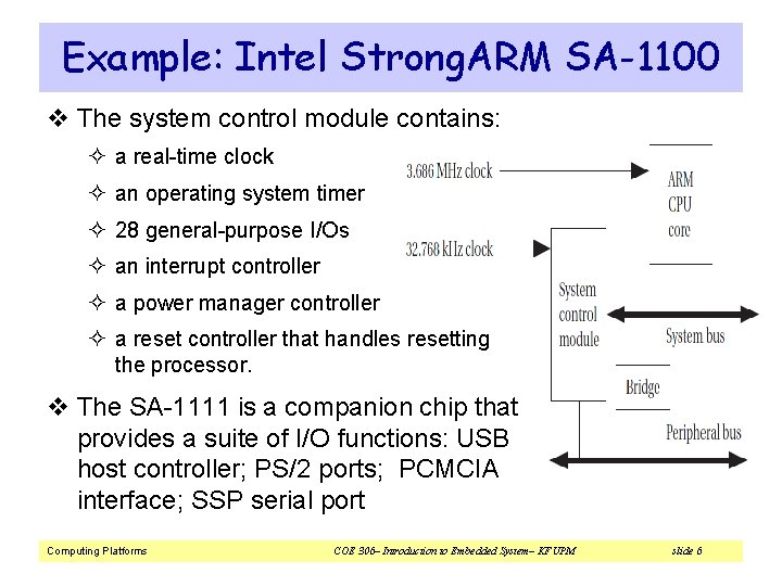 Example: Intel Strong. ARM SA-1100 v The system control module contains: ² a real-time