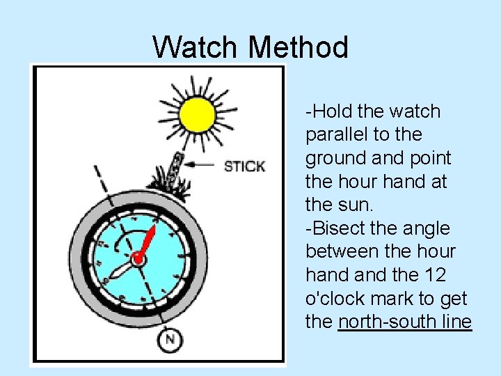 Watch Method -Hold the watch parallel to the ground and point the hour hand