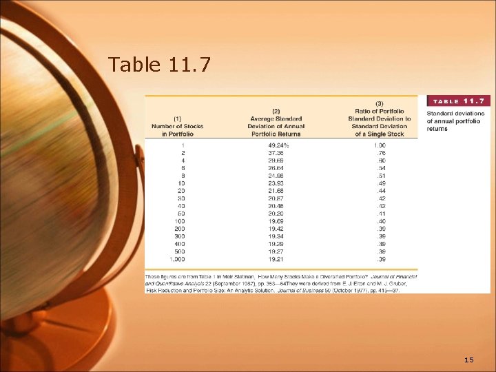 Table 11. 7 15 