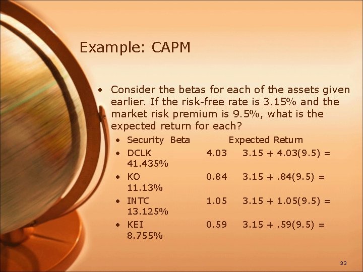 Example: CAPM • Consider the betas for each of the assets given earlier. If