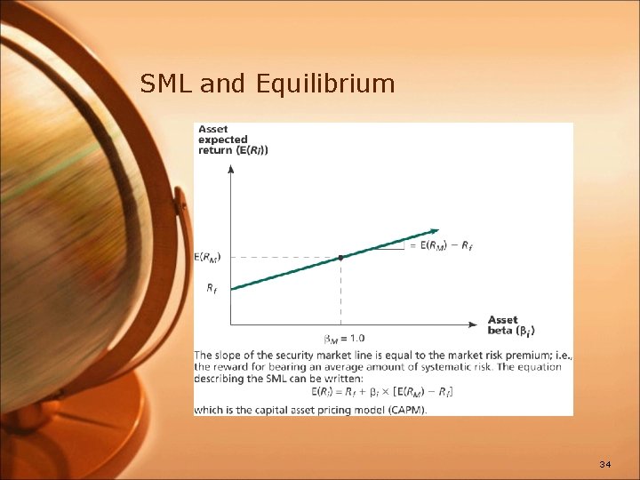 SML and Equilibrium 34 