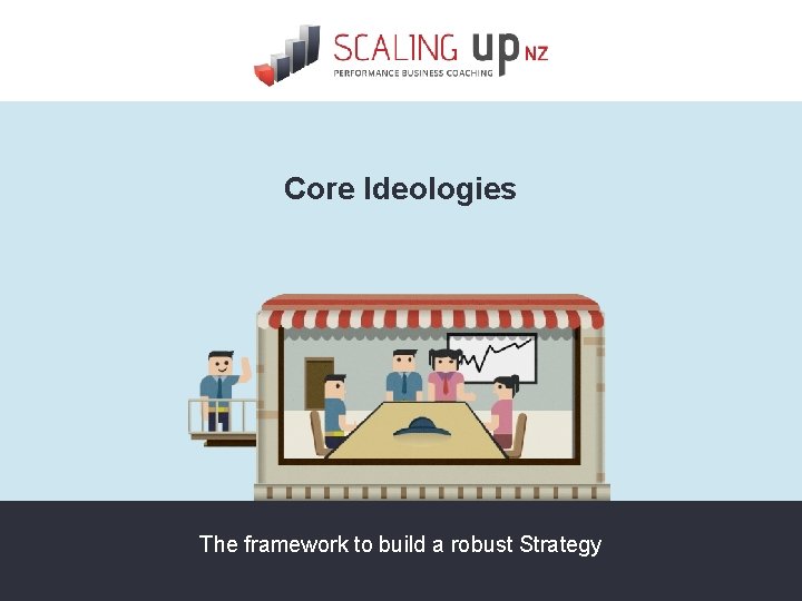 Core Ideologies The framework to build a robust Strategy 