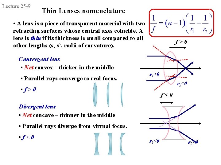 Lecture 25 -9 Thin Lenses nomenclature • A lens is a piece of transparent