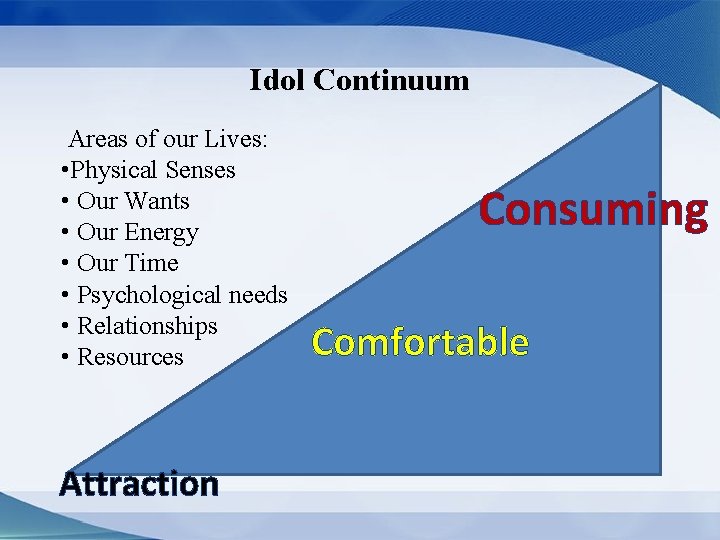 Idol Continuum Areas of our Lives: • Physical Senses • Our Wants • Our