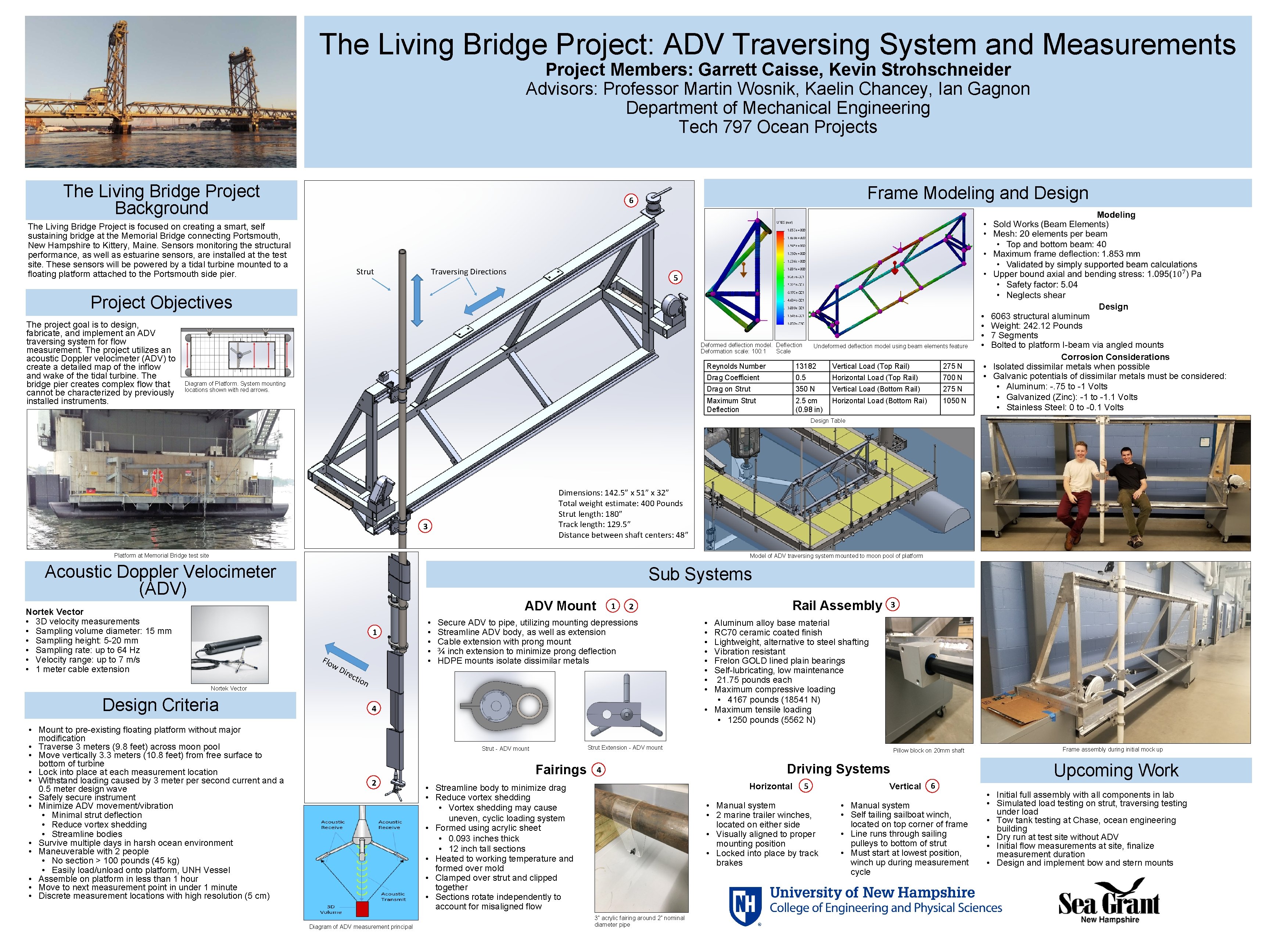 The Living Bridge Project: ADV Traversing System and Measurements Project Members: Garrett Caisse, Kevin