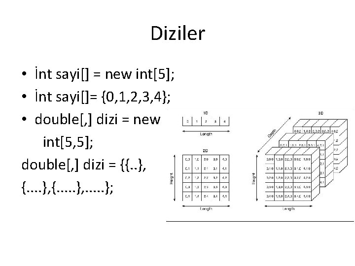 Diziler • İnt sayi[] = new int[5]; • İnt sayi[]= {0, 1, 2, 3,