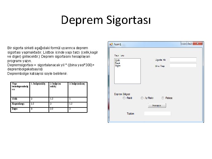 Deprem Sigortası Bir sigorta sirketi aşağıdaki formül uyarınca deprem sigortası yapmaktadır. Listbox icinde yapı